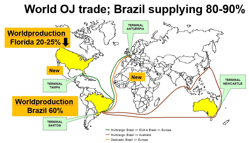 Map of established international fresh orange-juice supply routes